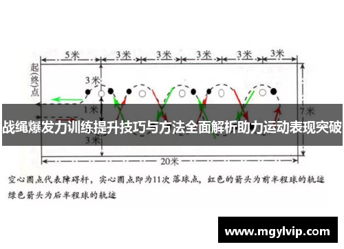 战绳爆发力训练提升技巧与方法全面解析助力运动表现突破