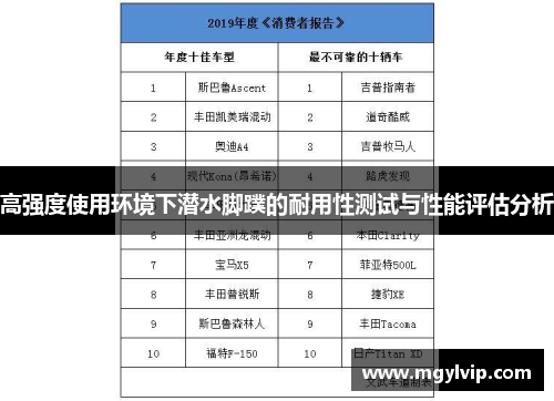 高强度使用环境下潜水脚蹼的耐用性测试与性能评估分析