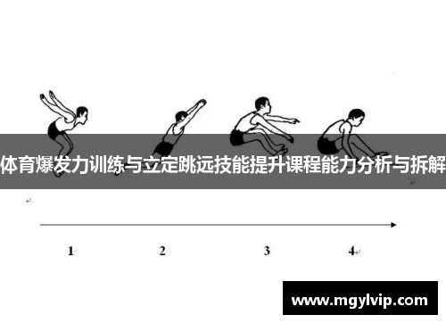 体育爆发力训练与立定跳远技能提升课程能力分析与拆解